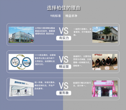 加盟凈水器，哪個品牌靠譜？