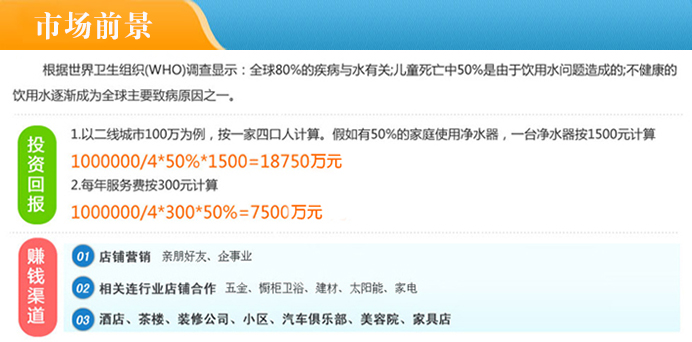 凈水器未來行業優勢不可估量