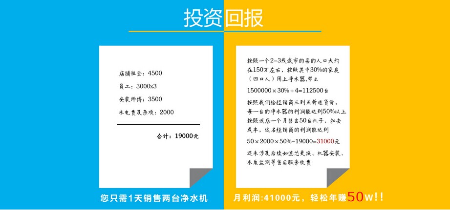 家用凈水器行業的10個有利市場前景