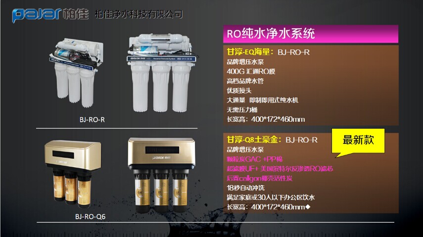 中國凈水器市場
