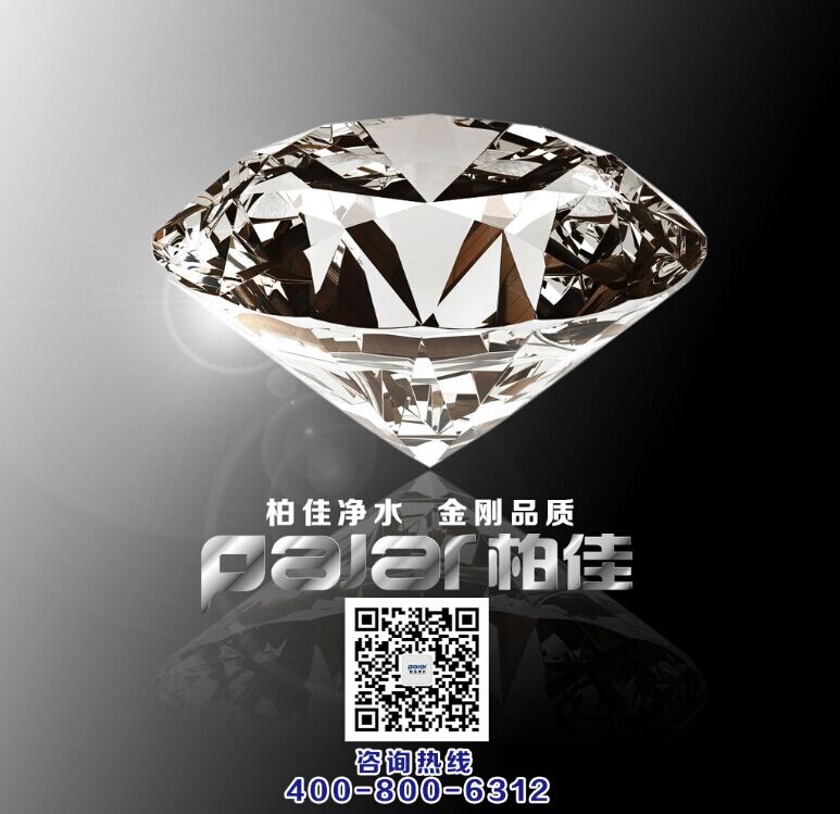 哪個品牌凈水器最受投資者青睞?