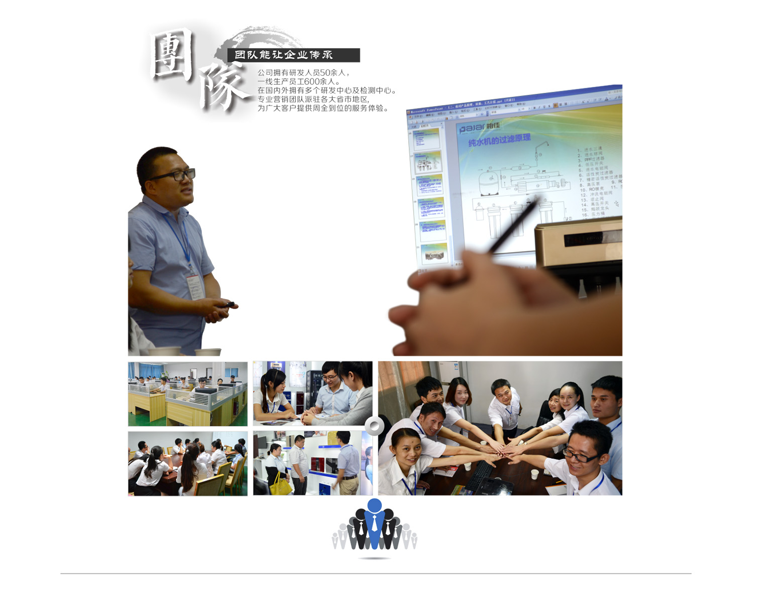 柏佳凈水器銷售團(tuán)隊(duì)