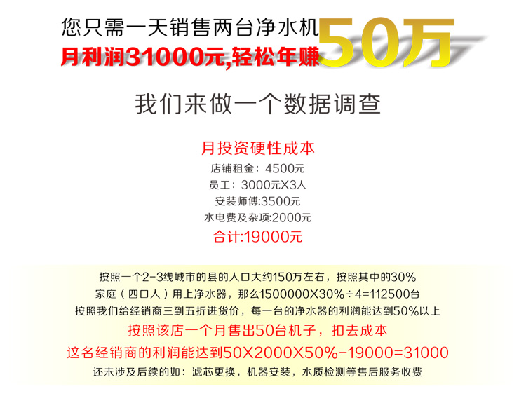 直飲水機市場怎么樣